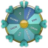 Rueda de la suerte